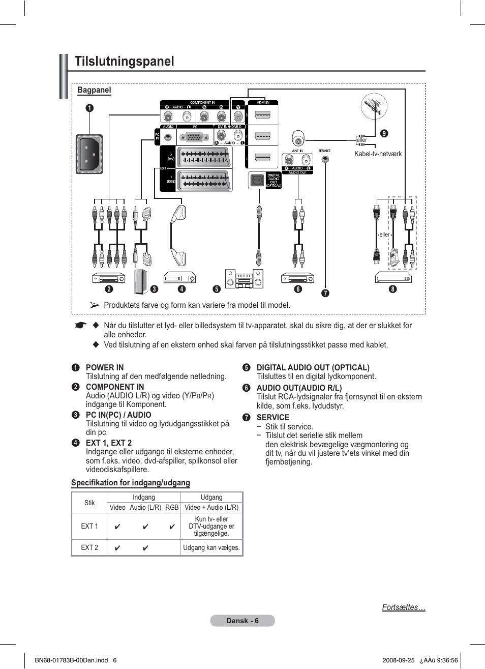 Tilslutningspanel | Samsung BN68-01783B-00 User Manual | Page 240 / 389