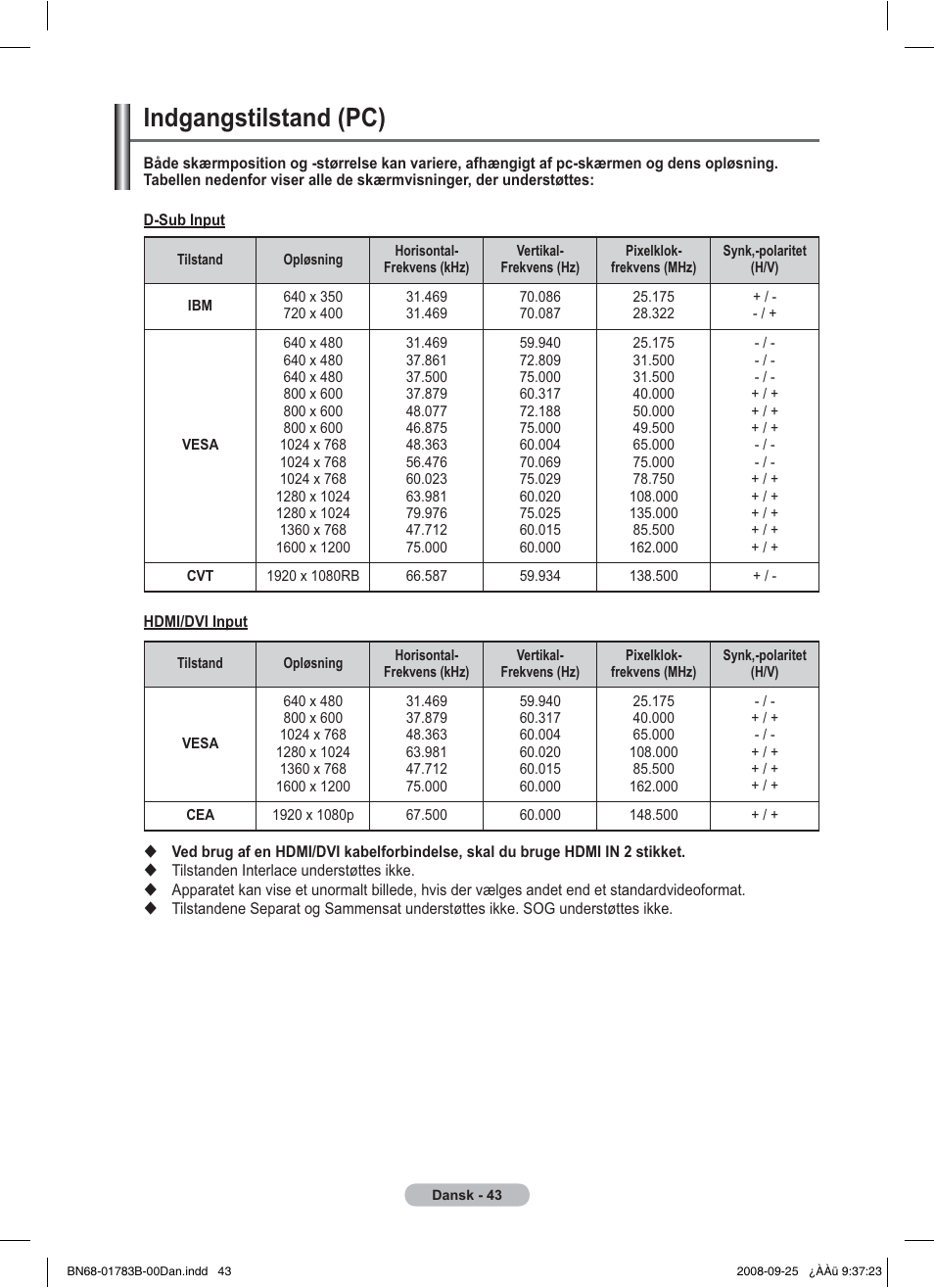 Indgangstilstand (pc) | Samsung BN68-01783B-00 User Manual | Page 277 / 389