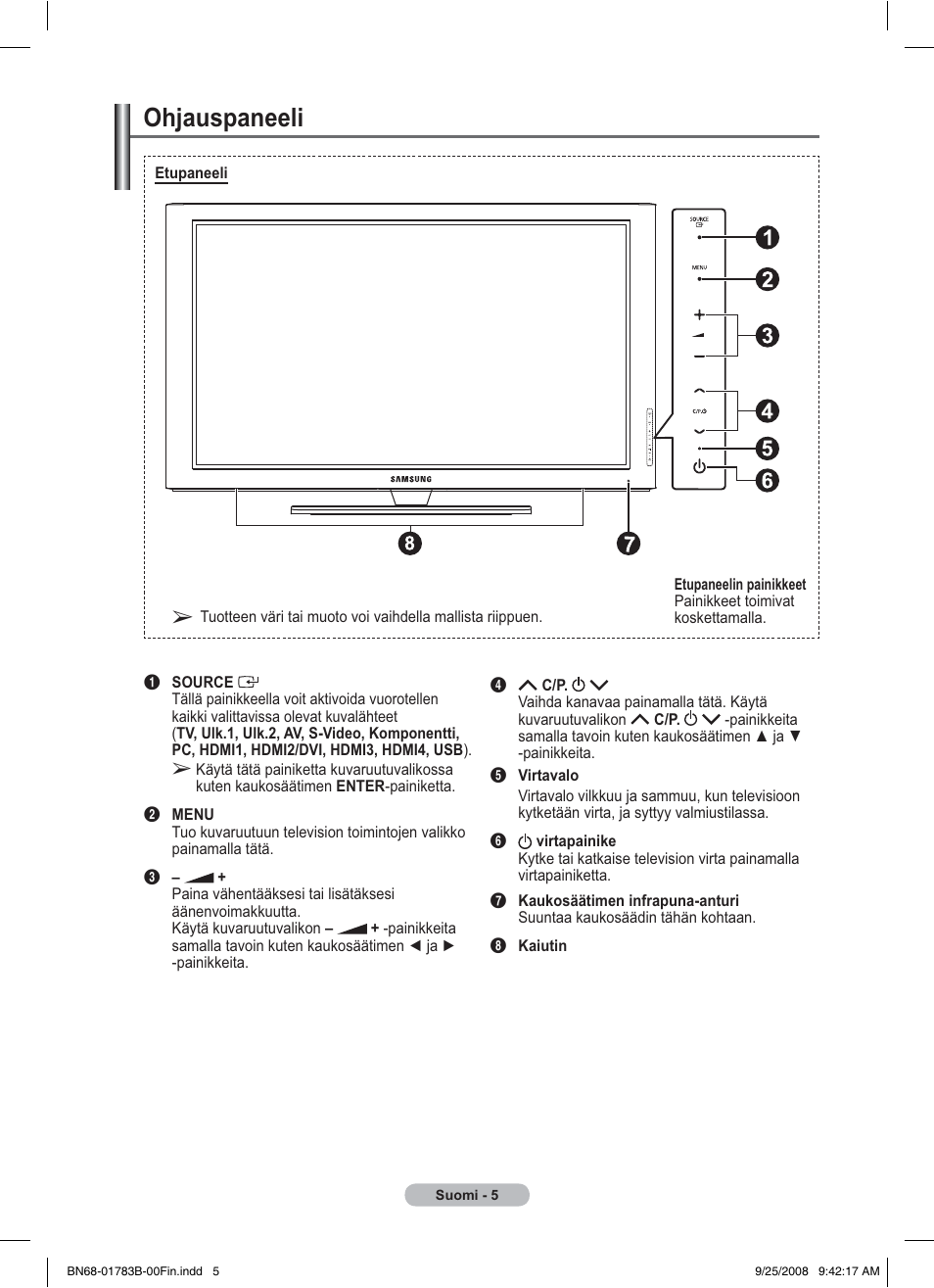 Ohjauspaneeli | Samsung BN68-01783B-00 User Manual | Page 316 / 389