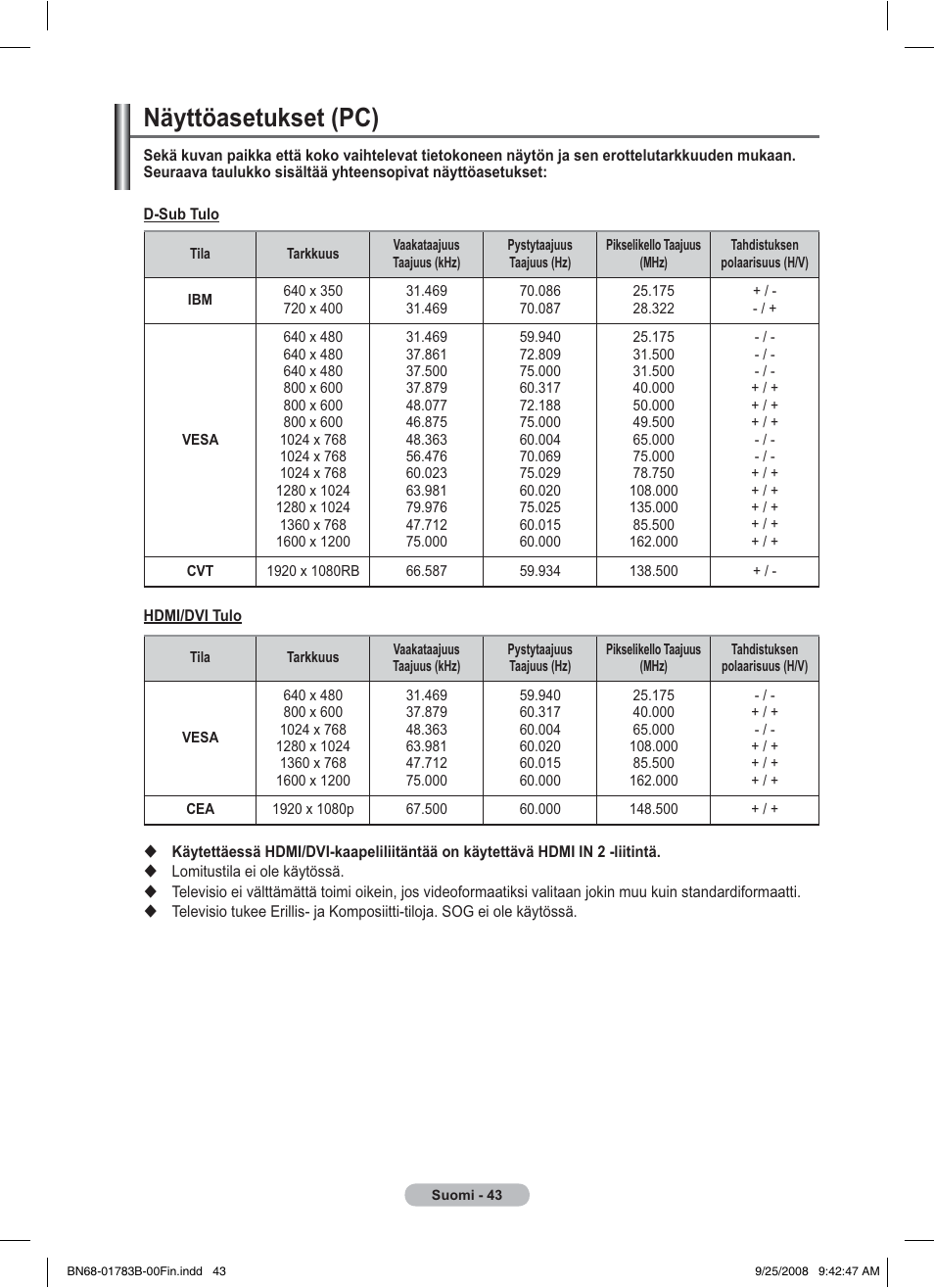 Näyttöasetukset (pc) | Samsung BN68-01783B-00 User Manual | Page 354 / 389