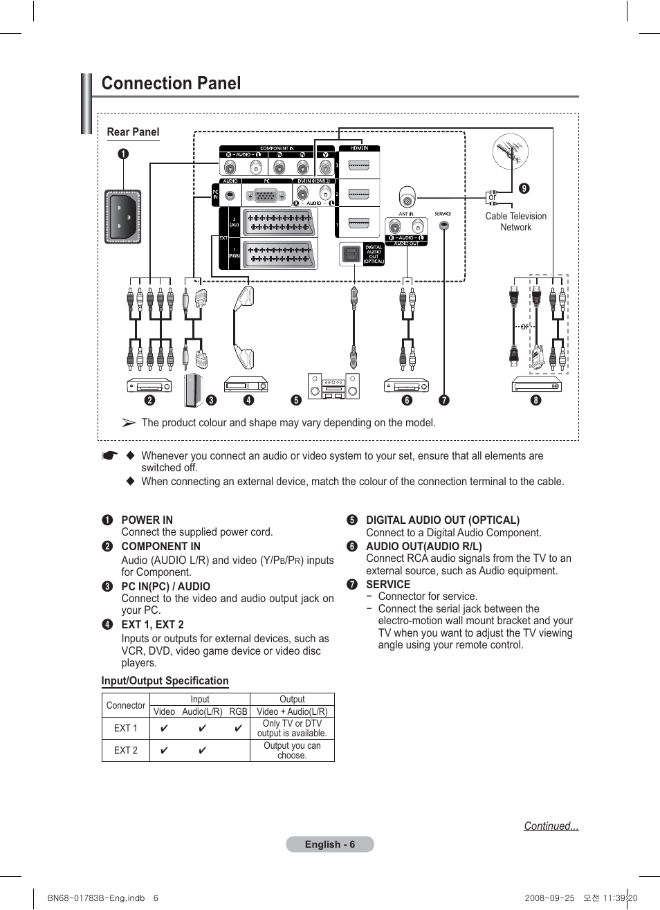 Connection panel | Samsung BN68-01783B-00 User Manual | Page 6 / 389