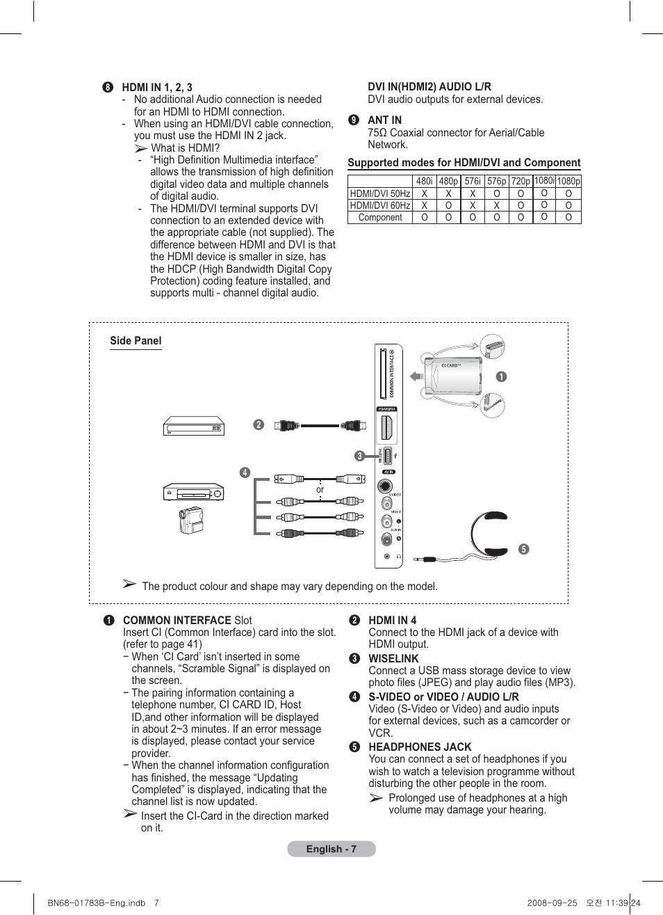 Samsung BN68-01783B-00 User Manual | Page 7 / 389