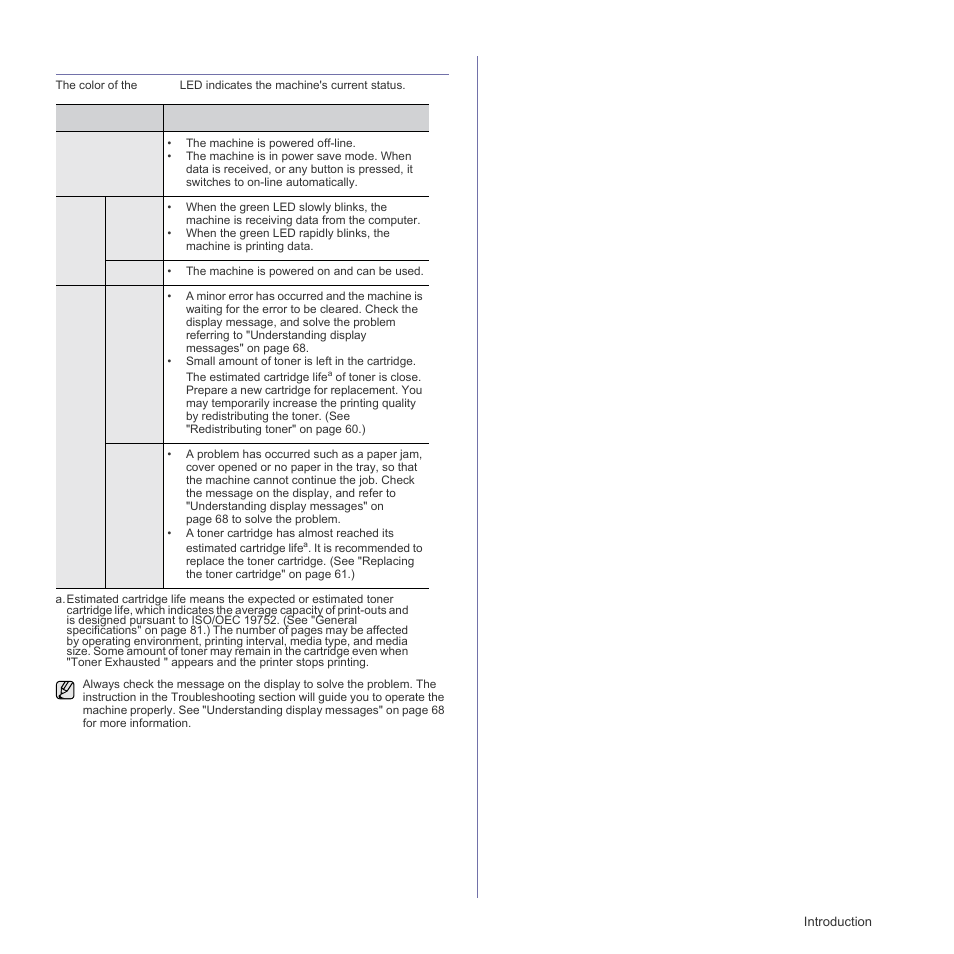 Understanding the status led, Understanding the statu, E 19 | Samsung SCX-4X26 User Manual | Page 19 / 139