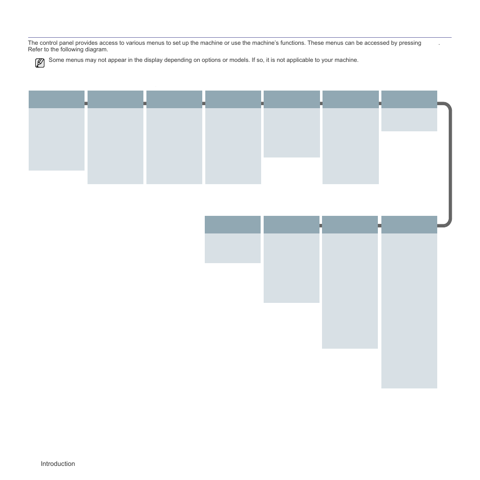 Menu overview | Samsung SCX-4X26 User Manual | Page 20 / 139