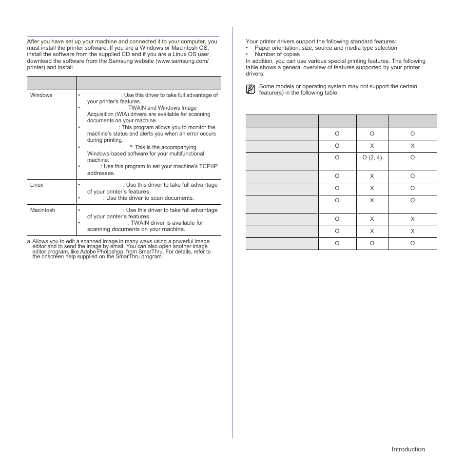 Supplied software, Printer driver features, Printer driver | Samsung SCX-4X26 User Manual | Page 21 / 139