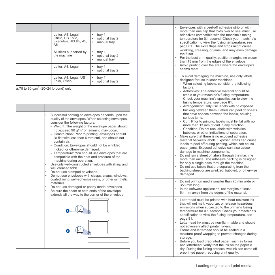 Media sizes supported in each mode, Guidelines for special print media | Samsung SCX-4X26 User Manual | Page 33 / 139