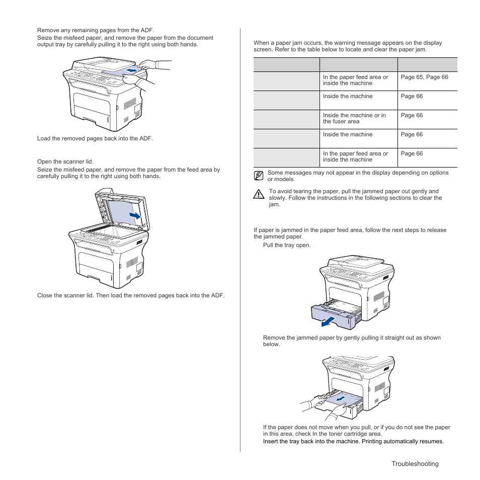 Roller misfeed, Clearing paper jams, In the paper feed area | Samsung SCX-4X26 User Manual | Page 65 / 139