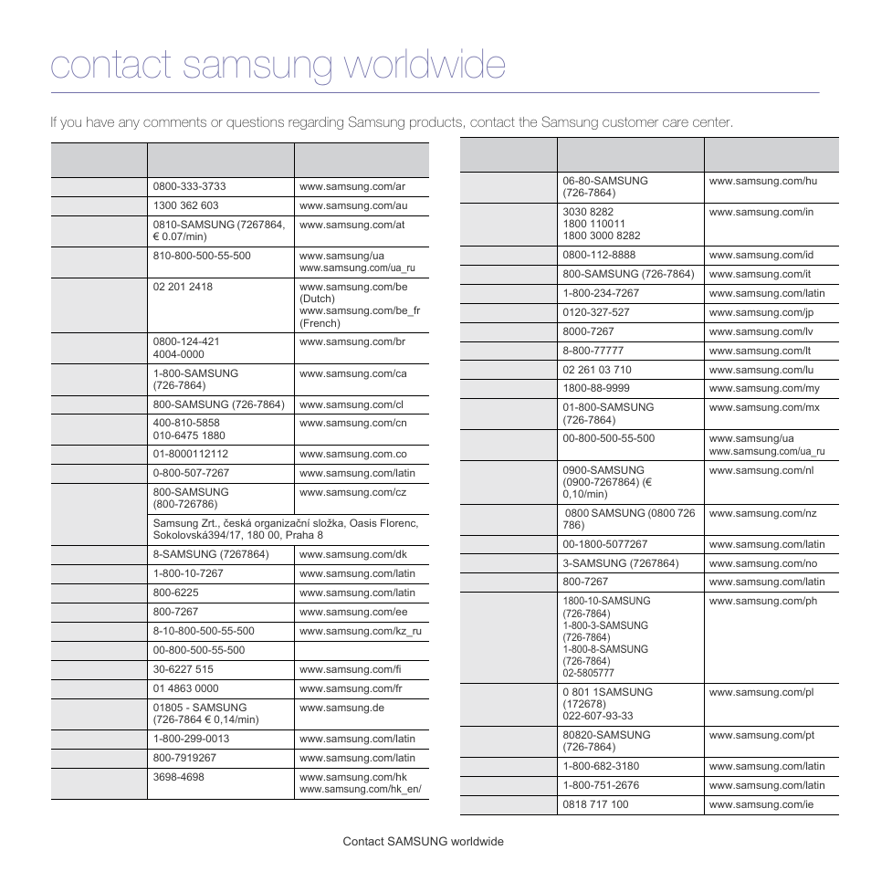 Contact samsung worldwide | Samsung SCX-4X26 User Manual | Page 90 / 139