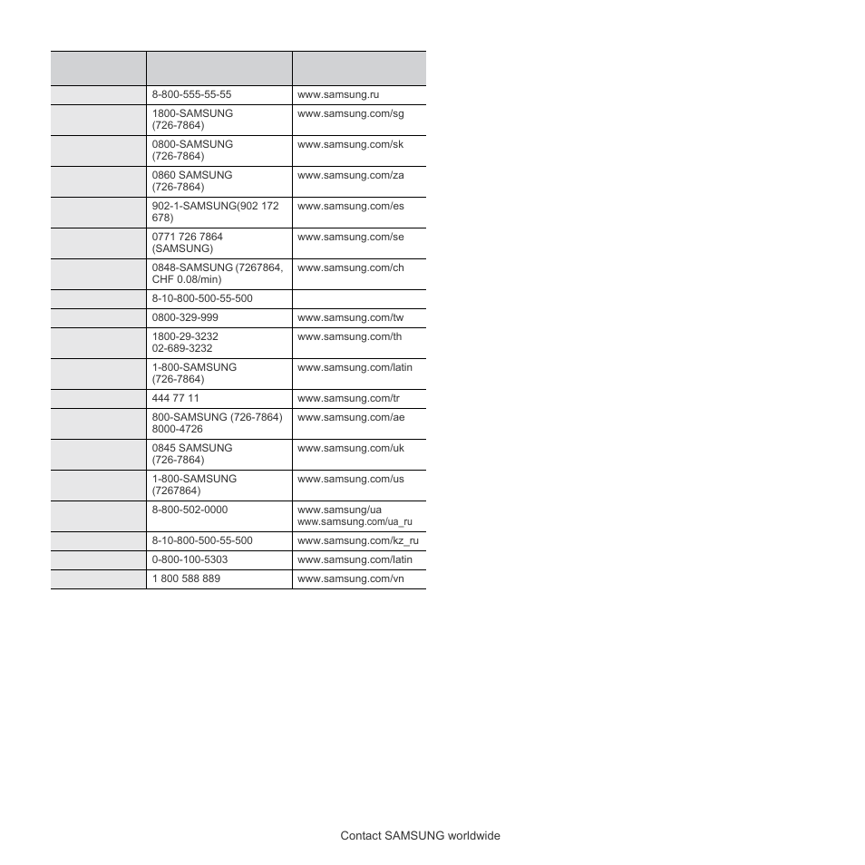 Samsung SCX-4X26 User Manual | Page 91 / 139