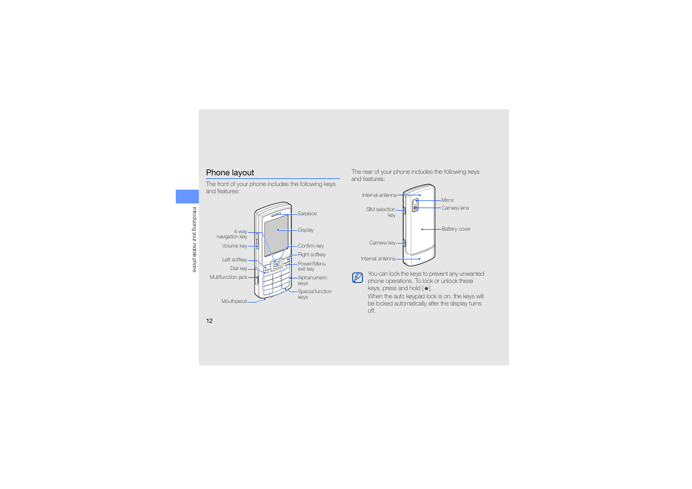 Phone layout | Samsung C5212 User Manual | Page 17 / 57