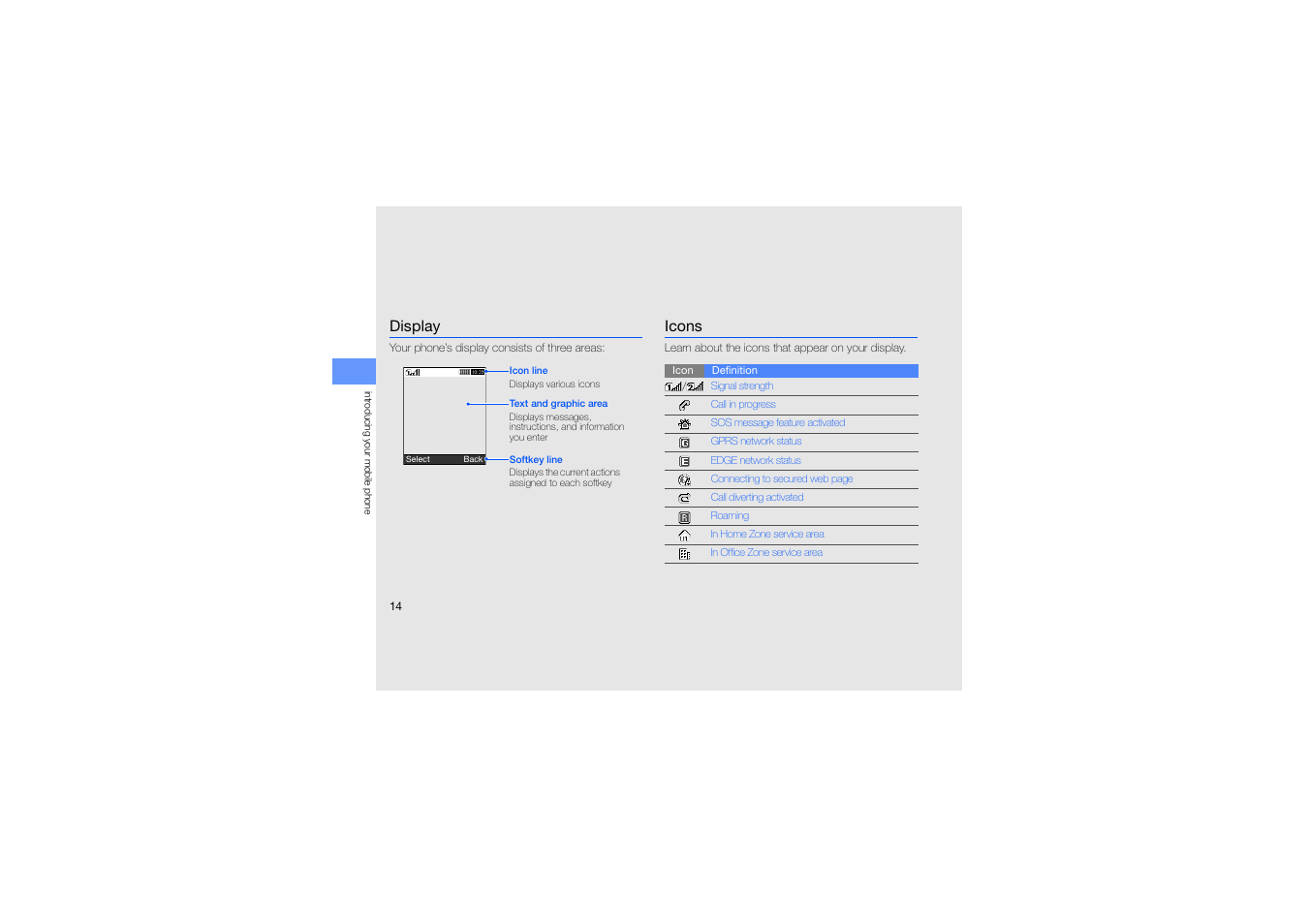 Display, Icons, Display icons | Samsung C5212 User Manual | Page 19 / 57