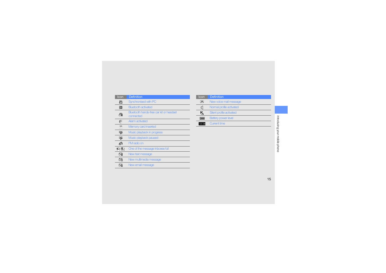 Samsung C5212 User Manual | Page 20 / 57