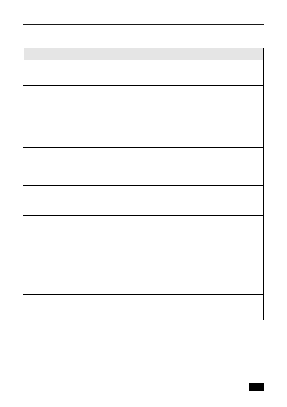 Printer specifications | Samsung ML--6100 User Manual | Page 100 / 106