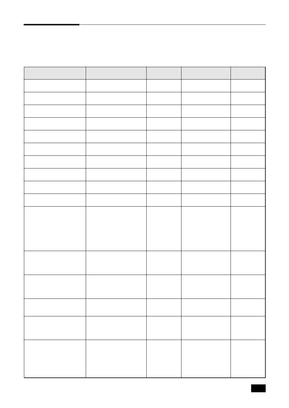 Paper size | Samsung ML--6100 User Manual | Page 102 / 106