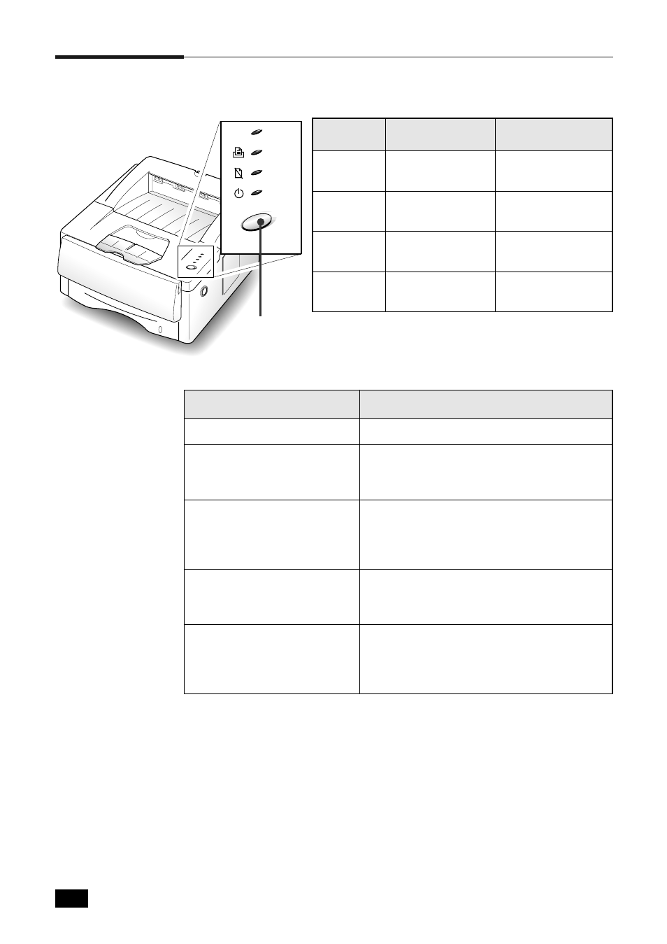 Understanding control panel | Samsung ML--6100 User Manual | Page 13 / 106
