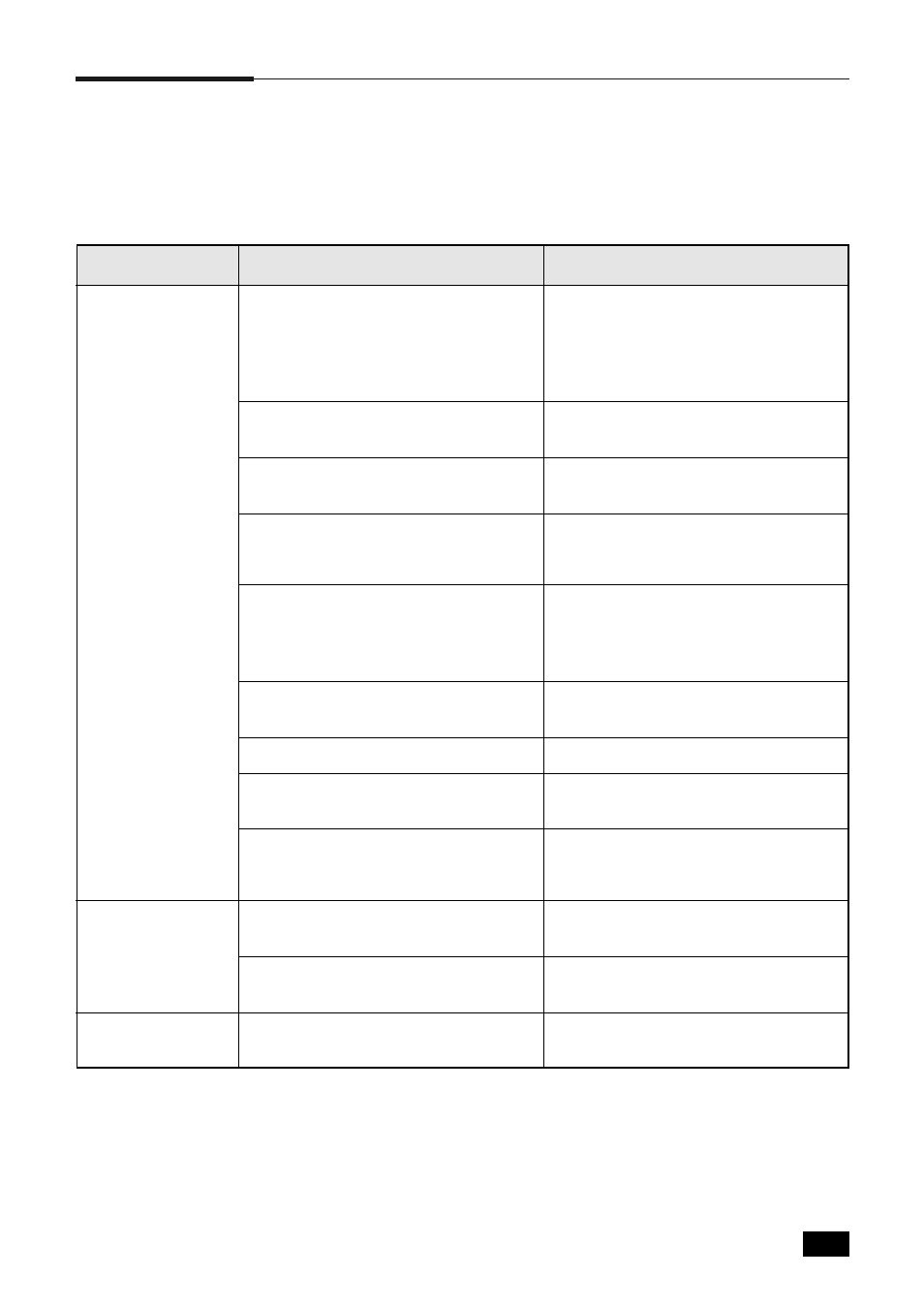 Solving printing problems | Samsung ML--6100 User Manual | Page 76 / 106