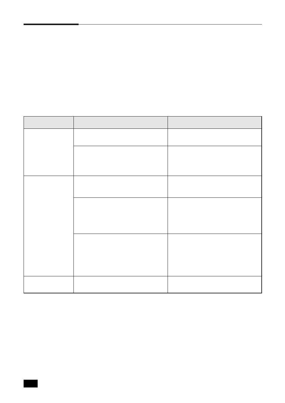 Solving print quality problems | Samsung ML--6100 User Manual | Page 79 / 106