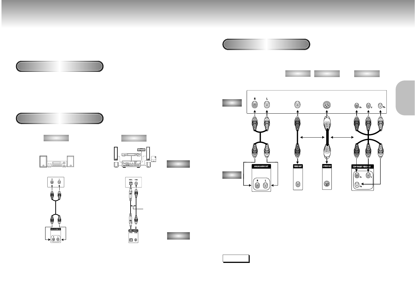 Choosing a connection | Samsung DVD-M201 User Manual | Page 7 / 19