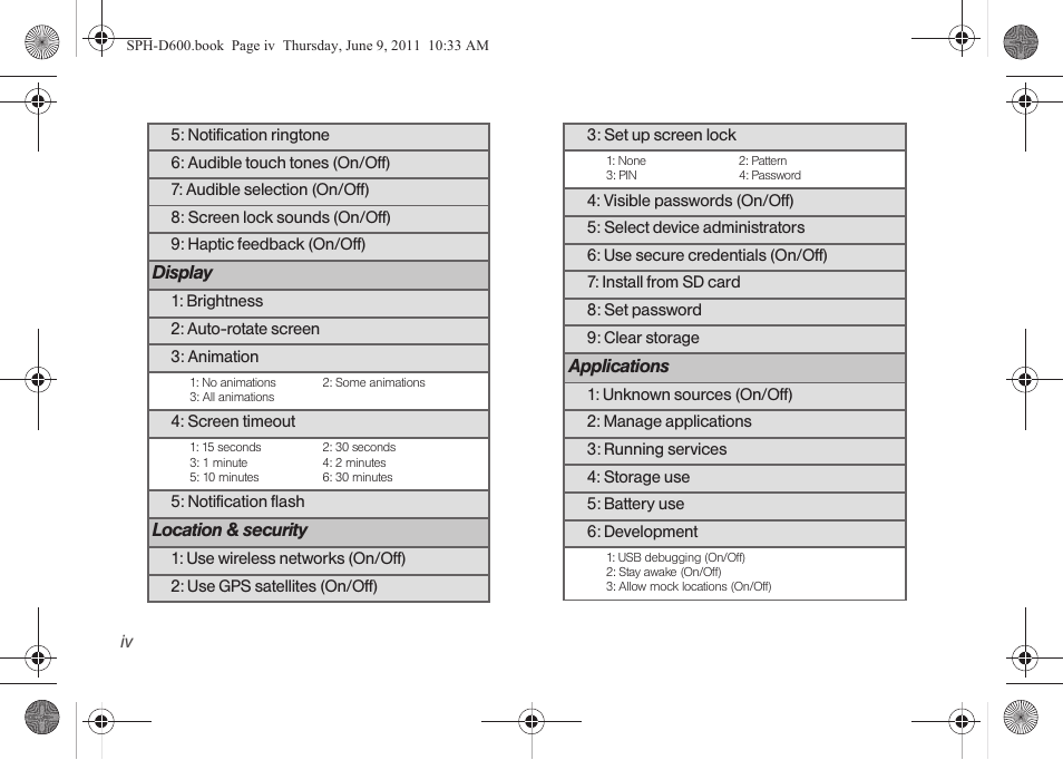 Samsung D-44867 User Manual | Page 10 / 250