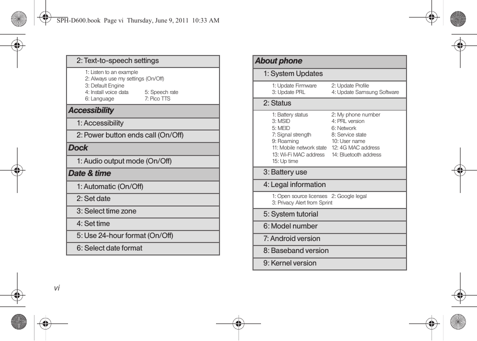 Accessibility, Dock, Date & time | About phone | Samsung D-44867 User Manual | Page 12 / 250