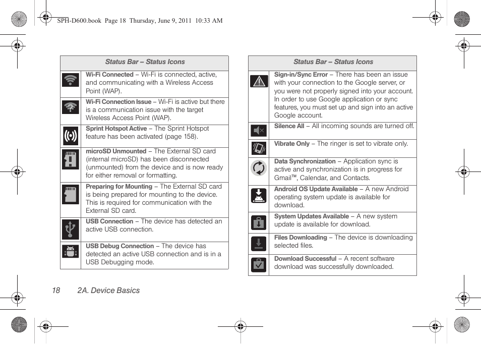 Samsung D-44867 User Manual | Page 32 / 250
