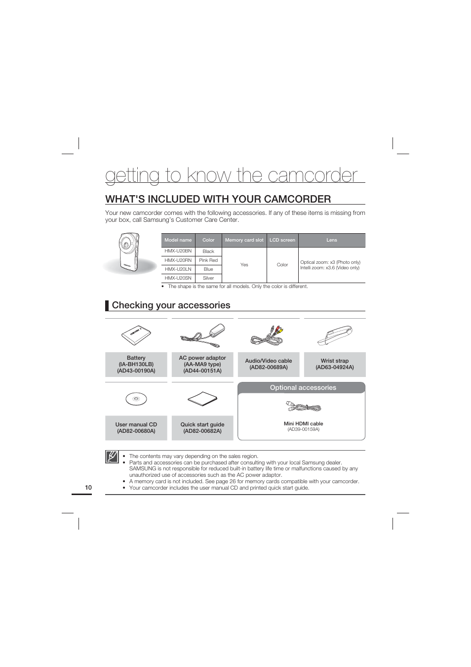 Getting to know the camcorder, What's included with your camcorder, Checking your accessories | Samsung HMX-U20LN User Manual | Page 20 / 94