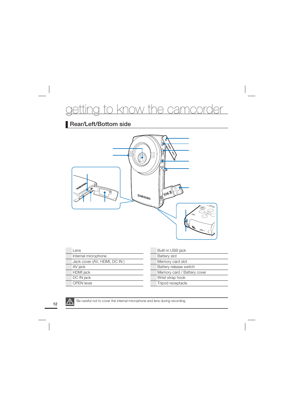 Getting to know the camcorder, Rear/left/bottom side | Samsung HMX-U20LN User Manual | Page 22 / 94
