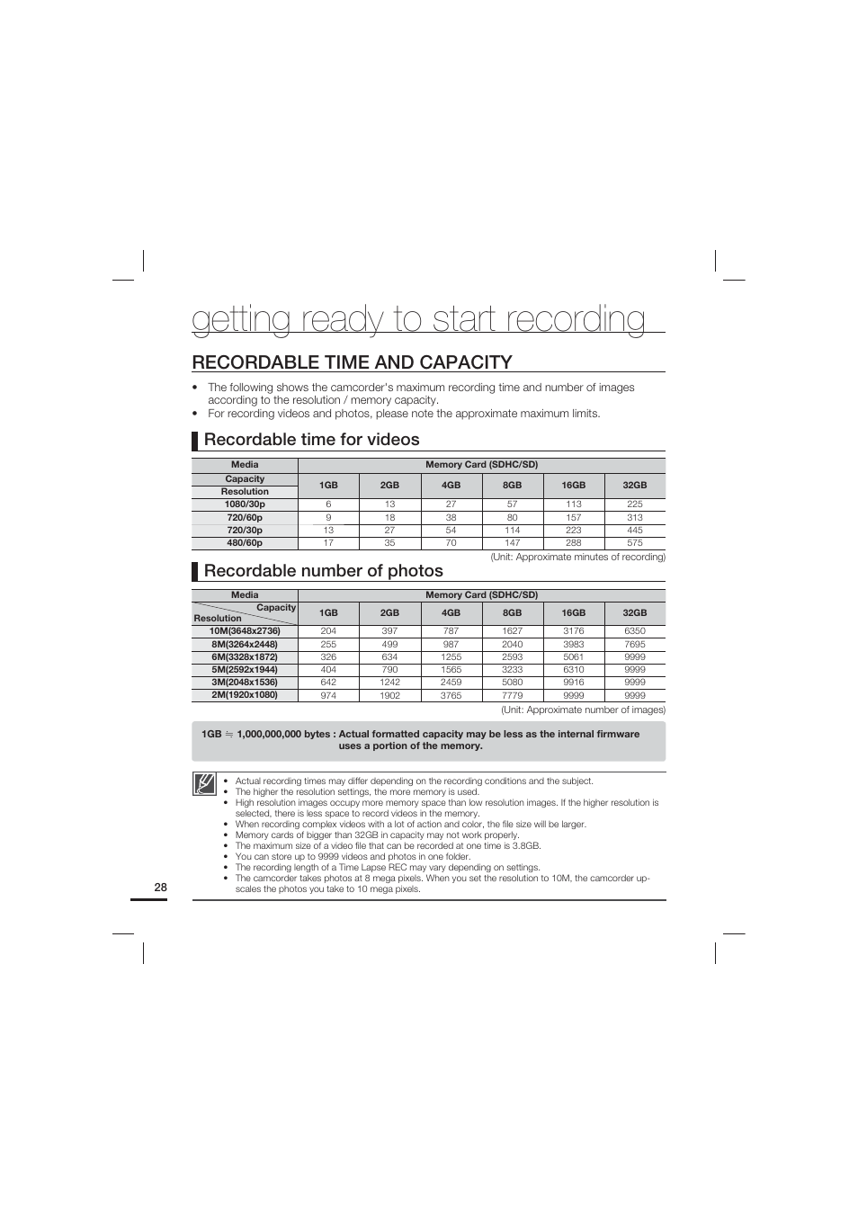 Recordable time and capacity, Getting ready to start recording | Samsung HMX-U20LN User Manual | Page 38 / 94
