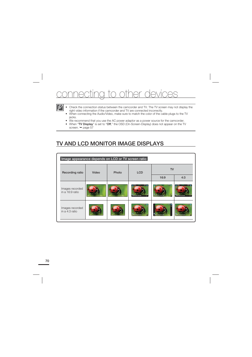 Tv and lcd monitor image displays, Connecting to other devices, Image appearance depends on lcd or tv screen ratio | Samsung HMX-U20LN User Manual | Page 80 / 94