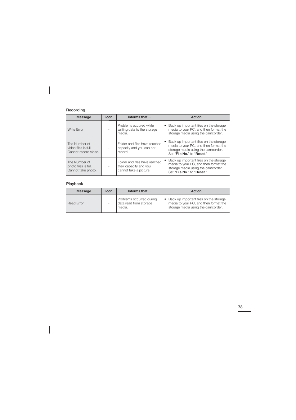 Samsung HMX-U20LN User Manual | Page 83 / 94