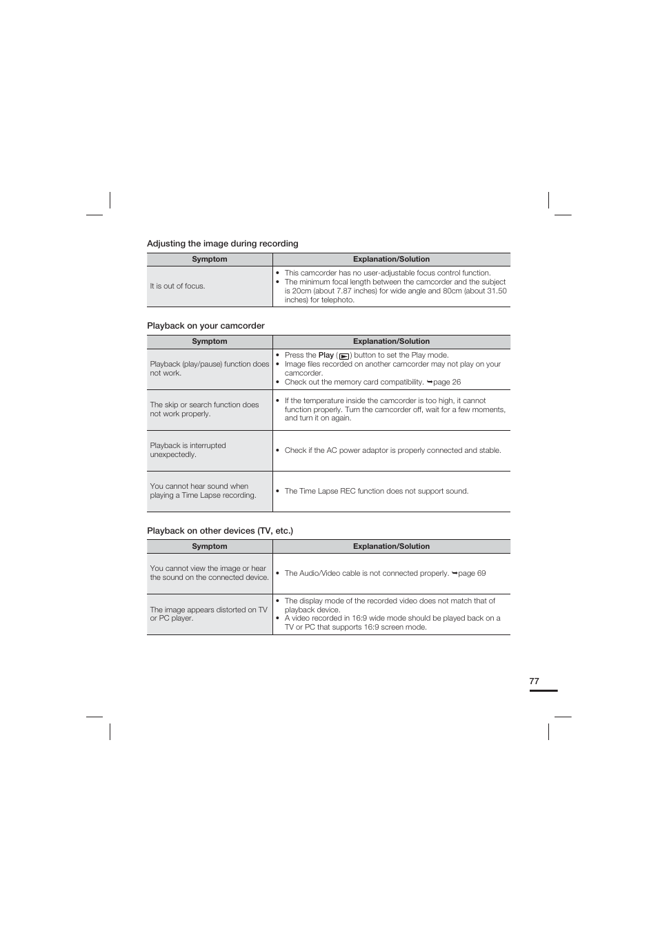 Samsung HMX-U20LN User Manual | Page 87 / 94