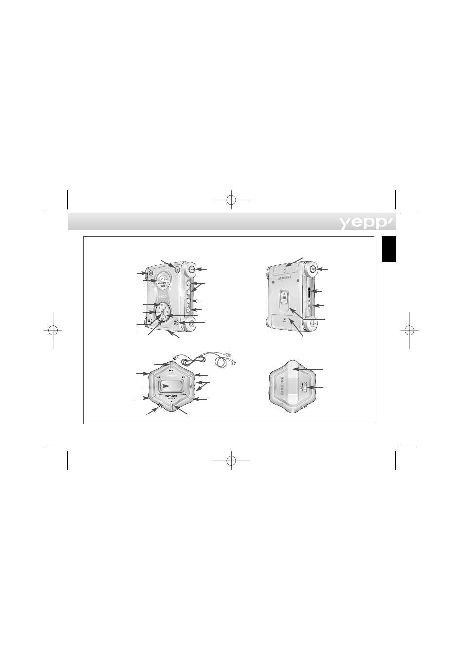 Parts description | Samsung YP-NDU64B User Manual | Page 2 / 16