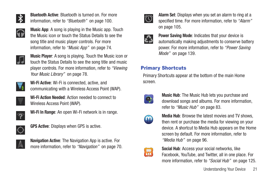 Primary shortcuts, Res. for | Samsung Galaxy Tab 8.9 User Manual | Page 25 / 188