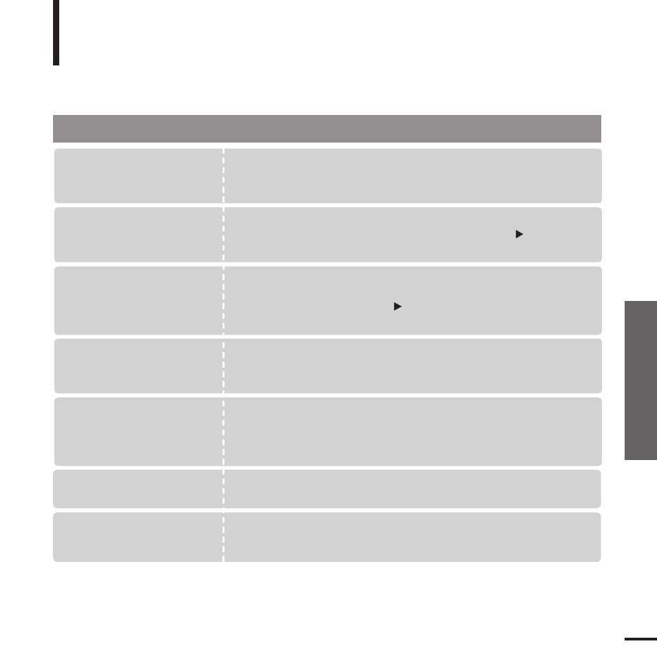 Troubleshooting, Chapter 5. t roubleshooting | Samsung YP-K5JAB User Manual | Page 51 / 57