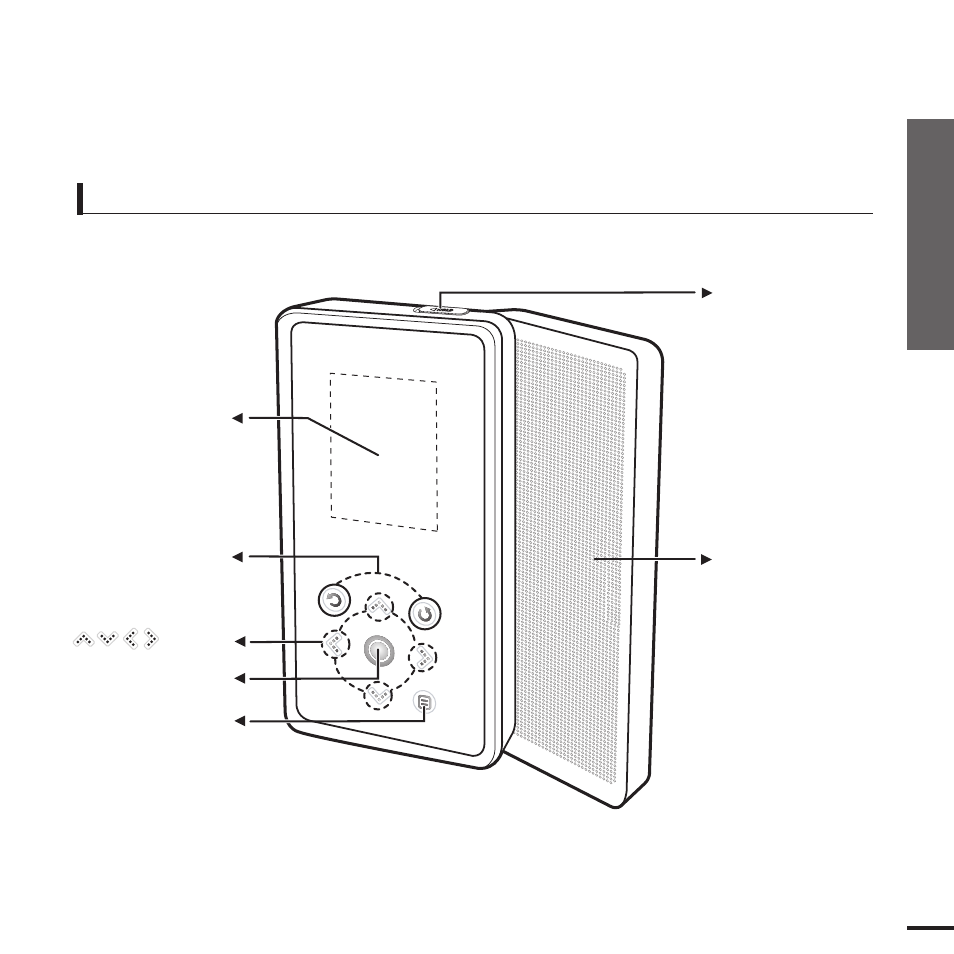 Front, right side and top | Samsung YP-K5JAB User Manual | Page 7 / 57