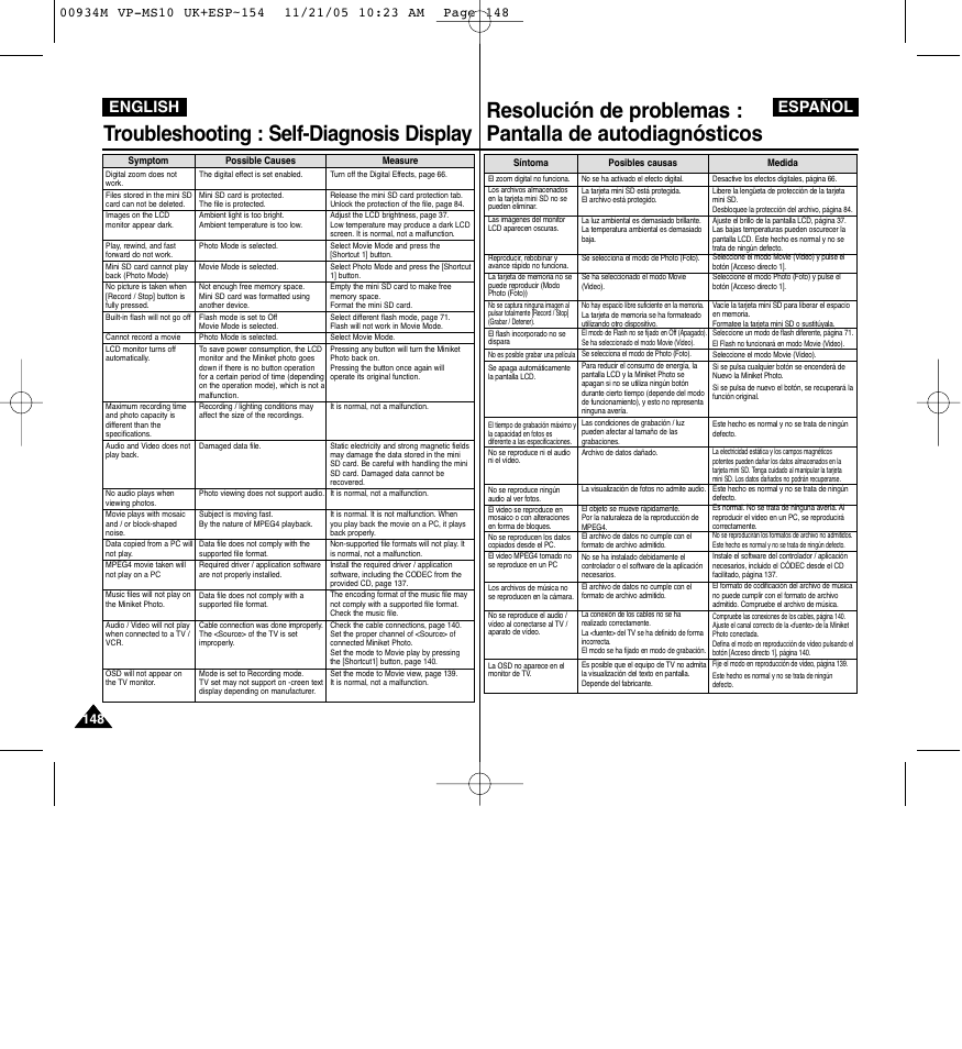 Troubleshooting : self-diagnosis display, English español | Samsung VP - MS15(R) User Manual | Page 149 / 158