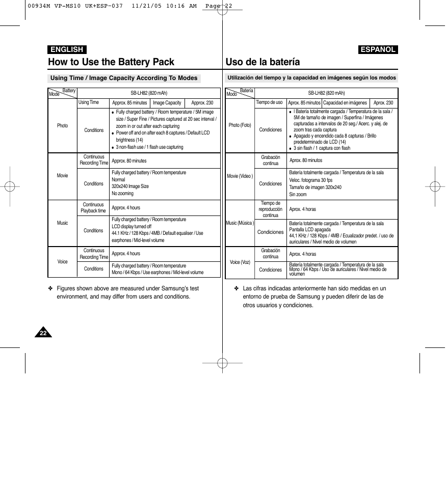 Uso de la batería, How to use the battery pack, English español | Samsung VP - MS15(R) User Manual | Page 23 / 158