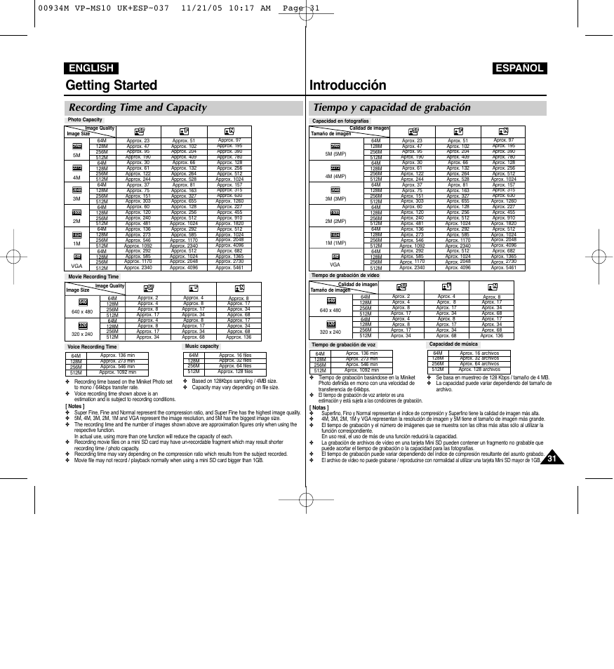 Introducción, Getting started, Tiempo y capacidad de grabación | Recording time and capacity, Español, English | Samsung VP - MS15(R) User Manual | Page 32 / 158