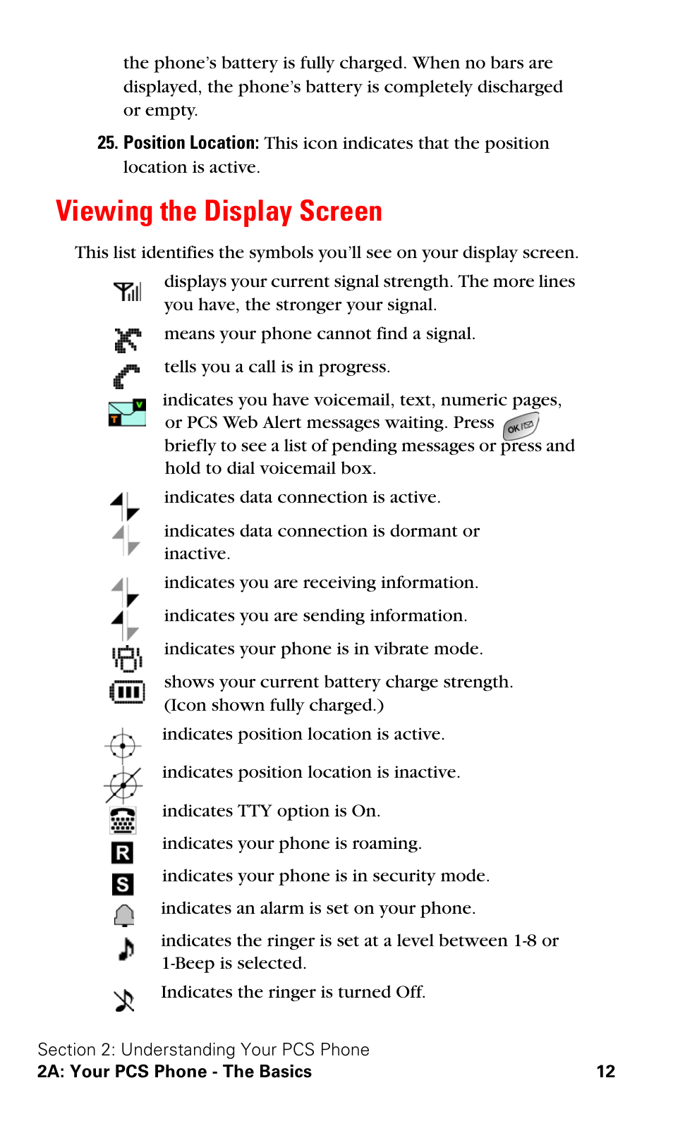 Viewing the display screen | Samsung A600 User Manual | Page 22 / 186