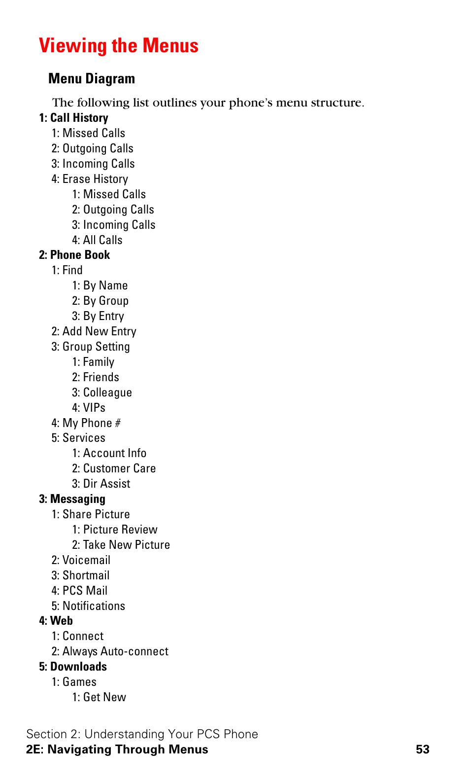Viewing the menus, Menu diagram | Samsung A600 User Manual | Page 63 / 186