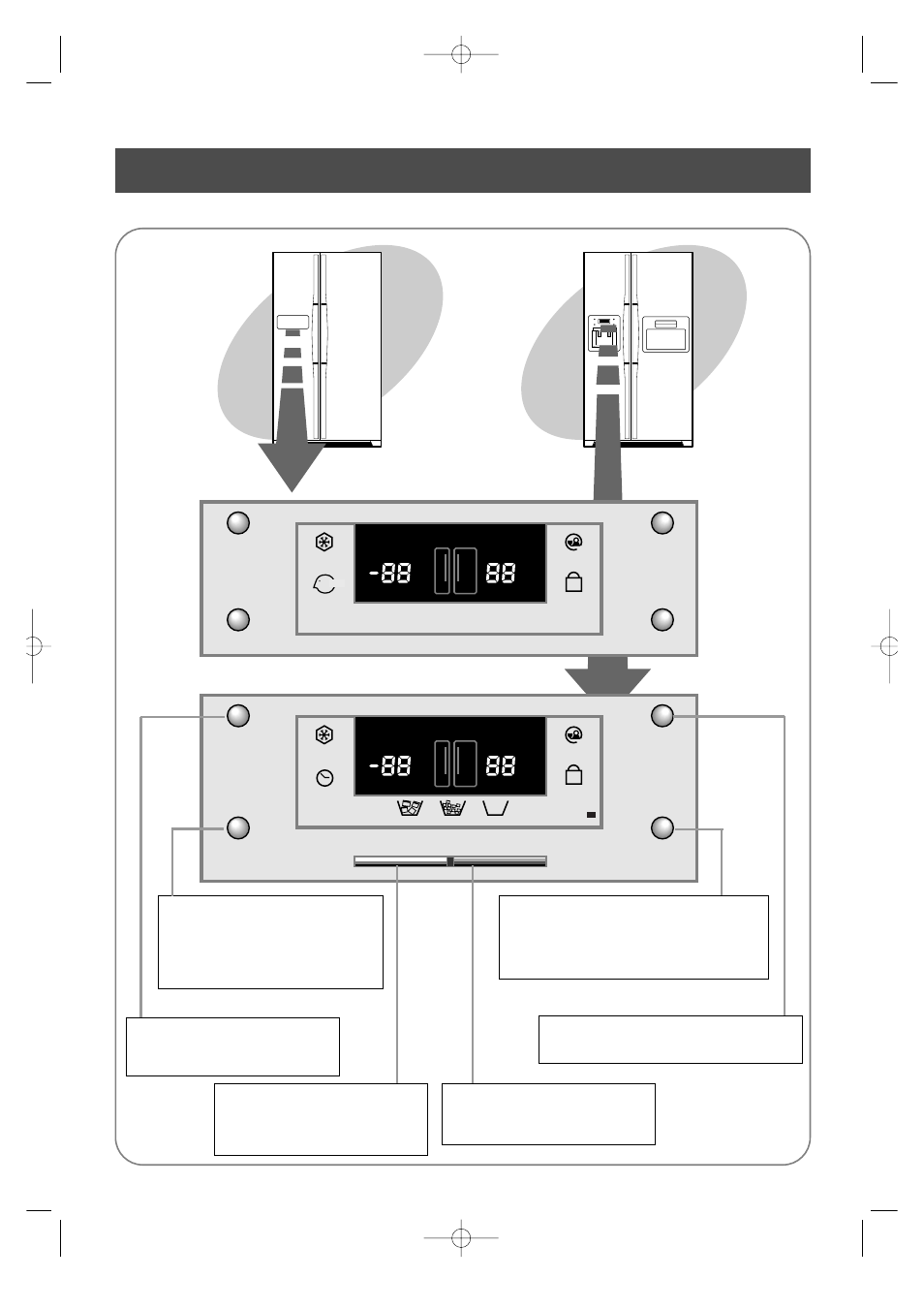 Front control panel, Basic model model with ice and water dispenser | Samsung SR-S20 User Manual | Page 6 / 16