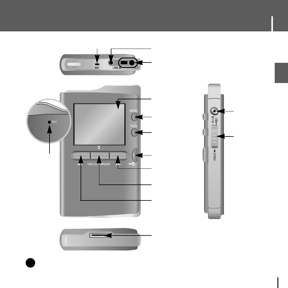 Location of controls | Samsung YH-J70J User Manual | Page 11 / 84