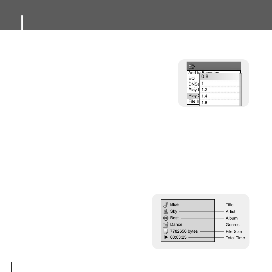 Play speed, File info, Setting main functions in music mode | Iplay speed 1, Ifile info | Samsung YH-J70J User Manual | Page 36 / 84