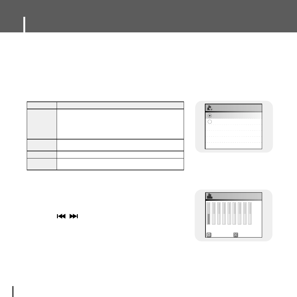 Auto eq, User eq set, Sound effect settings | Iauto eq, Iuser eq set | Samsung YH-J70J User Manual | Page 62 / 84