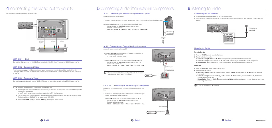 4 connecting the video out to your tv, 5 connecting audio from external components, 6 listening to radio | Samsung HT-A100 User Manual | Page 2 / 2