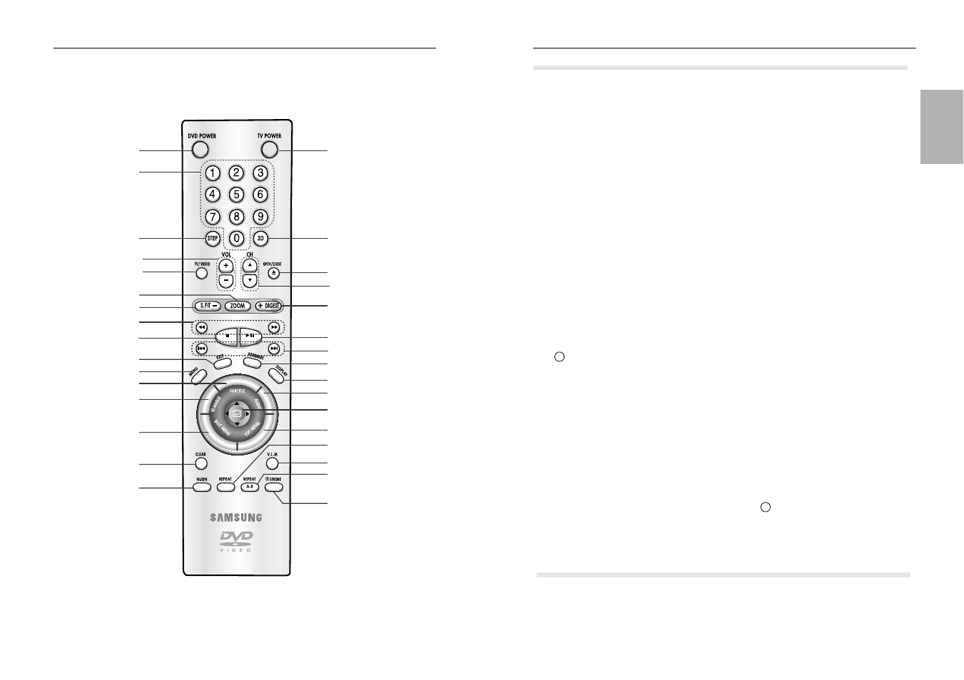 Tour of the remote control 0, Our of the remote control | Samsung DVD-N501 User Manual | Page 6 / 22