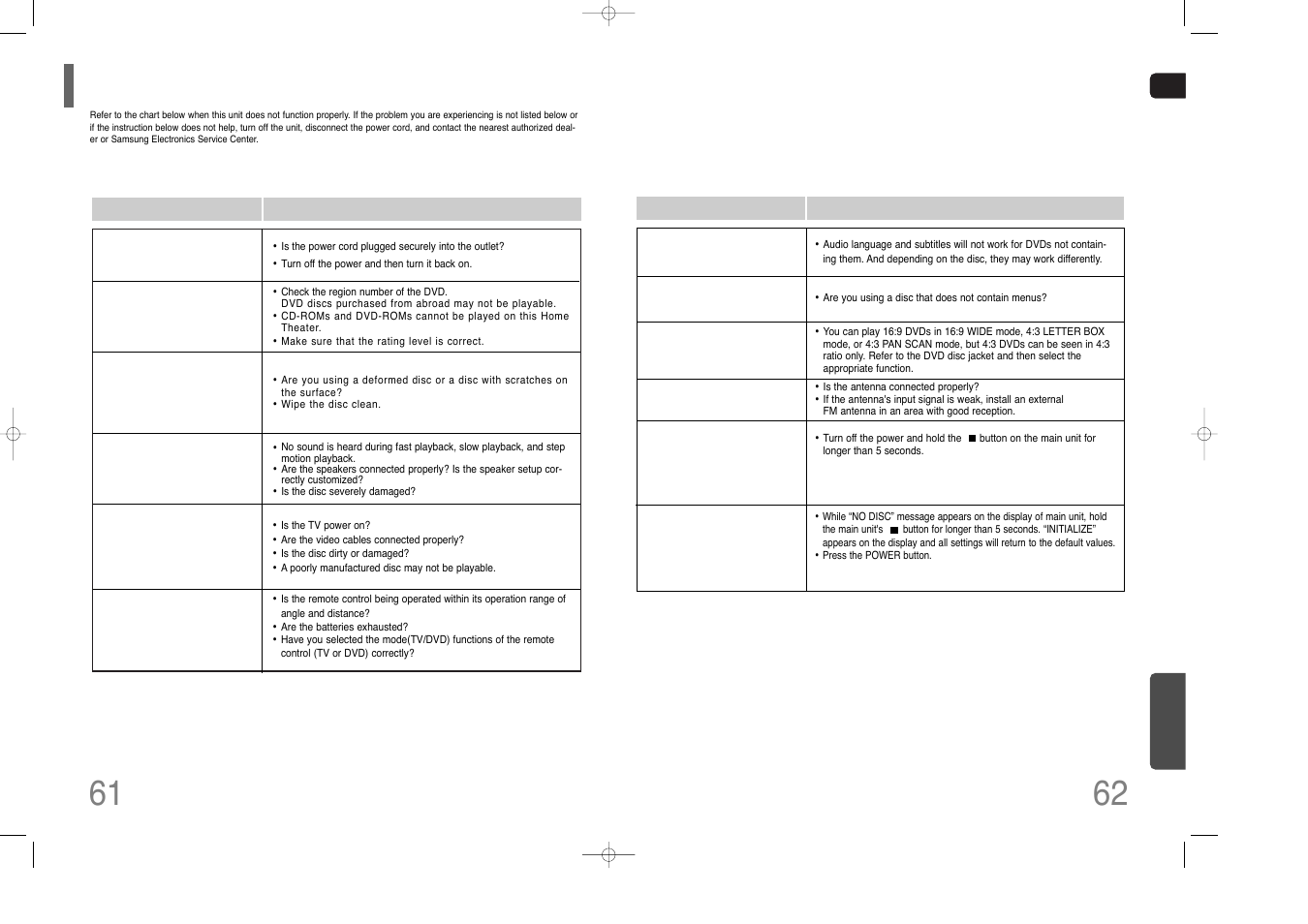 Eng before calling for service, Before calling for service | Samsung HT-Q100W User Manual | Page 32 / 35