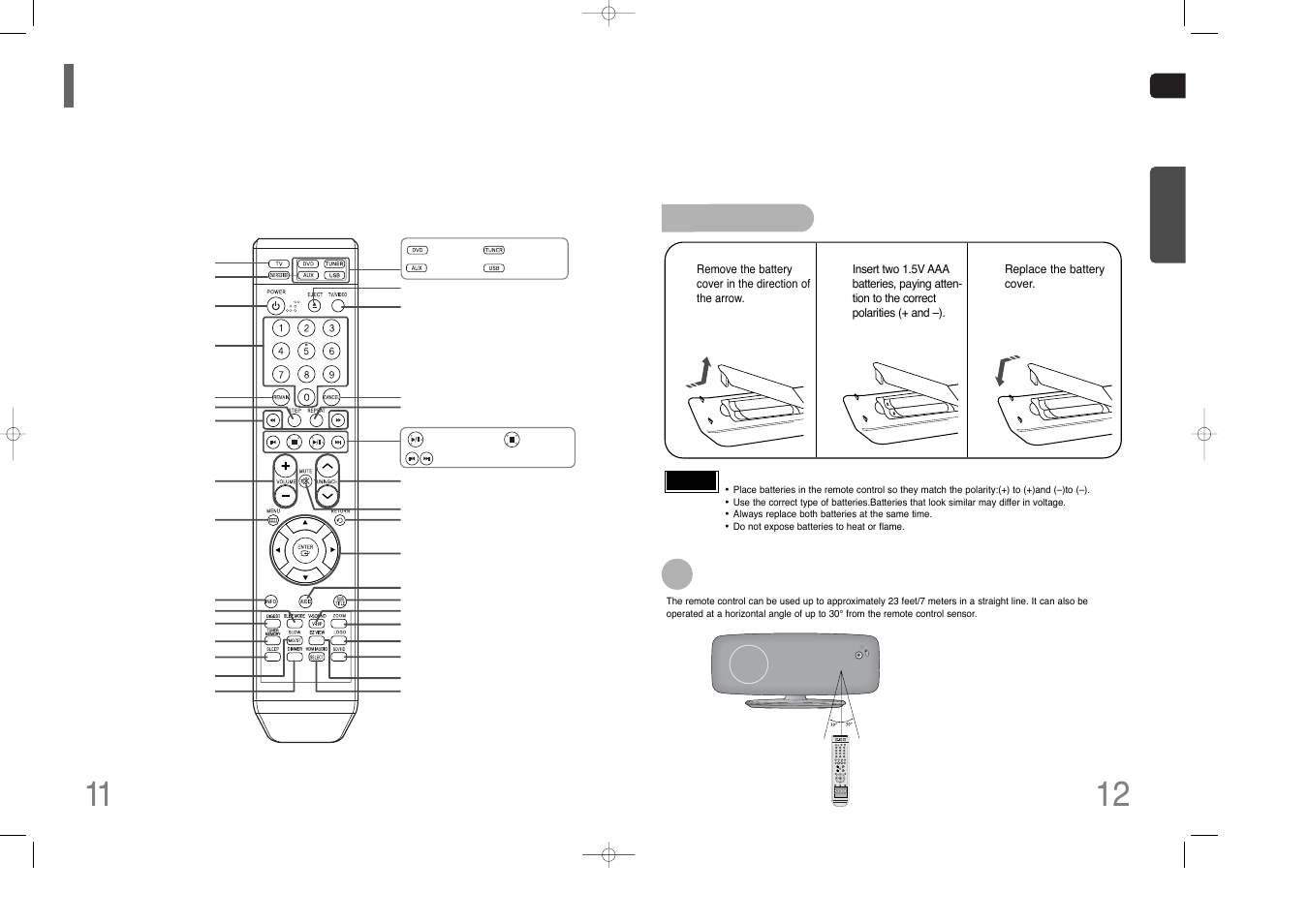 Description, Remote control | Samsung HT-Q100W User Manual | Page 7 / 35