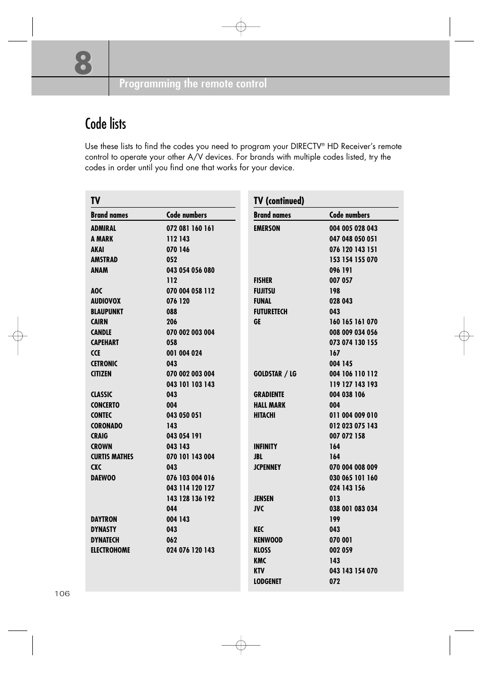 Code lists, Chapter 8 programming the remote control | Samsung SIR-TS360 User Manual | Page 106 / 116