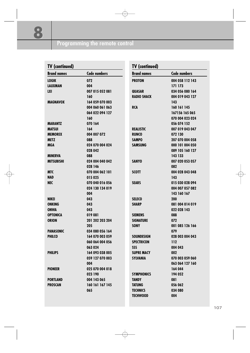 Chapter 8 programming the remote control | Samsung SIR-TS360 User Manual | Page 107 / 116